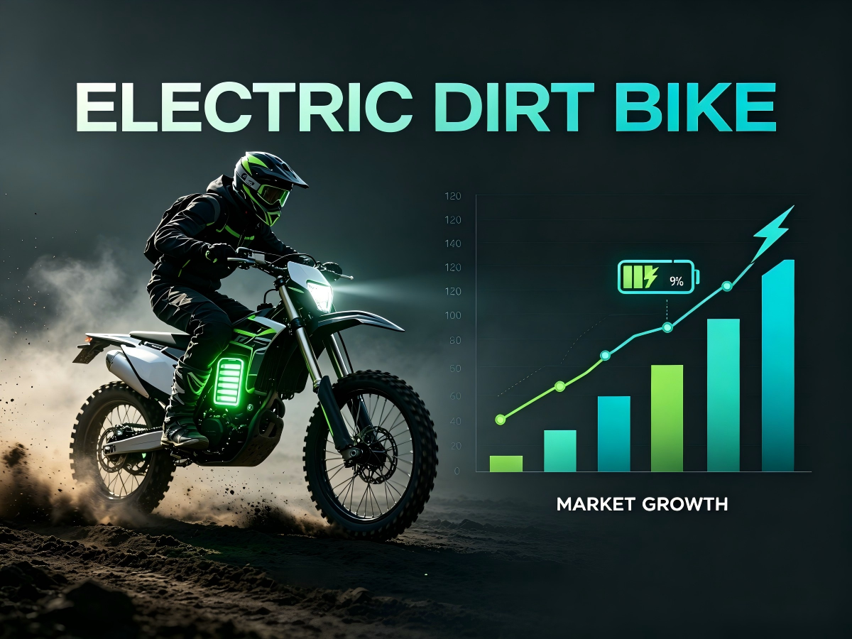 Electric Dirt Bike Market Growth: Why Dealers Should Add E-Power